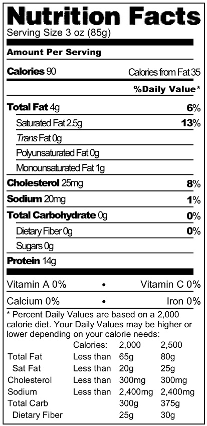 4 Oz Beef Tenderloin Nutrition Facts